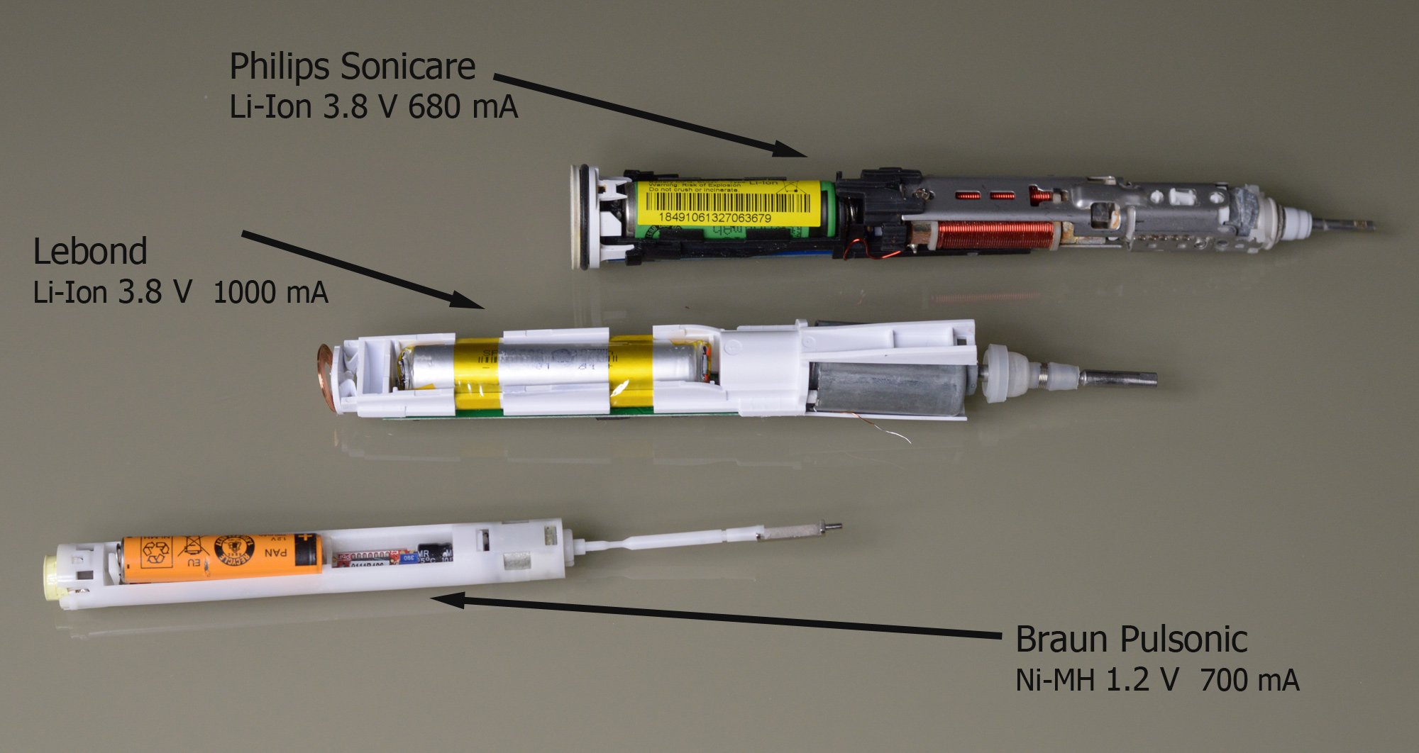 Аккумуляторы звуковых зубных щеток