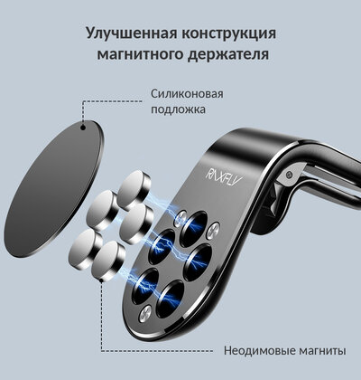 RAXFLY L-Type Magnetic Holder Black