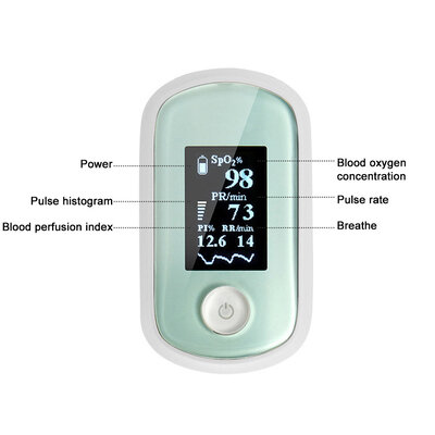 Narigmed FRO-200 White