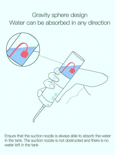 H2OFloss HF-10 Mini Green