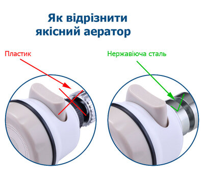IwConcept IW-360-10 (SS304) White