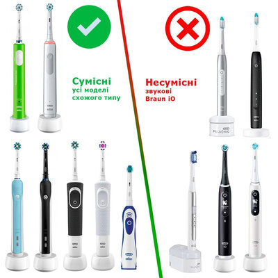 Meylong for ORAL-B (SB17A) Classic (3pcs) White