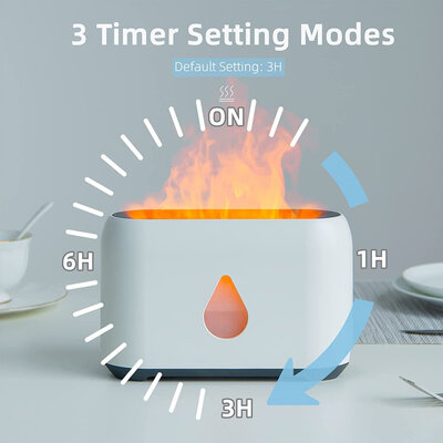 ProZone SH-Flame (White)