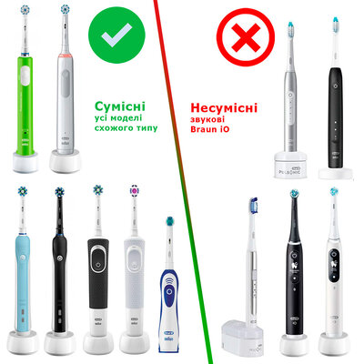 ProZone PRO-X Cross (2pcs) for ORAL-B