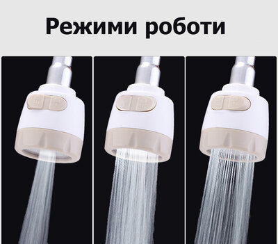 IwConcept IW-360-10 (SS304) White