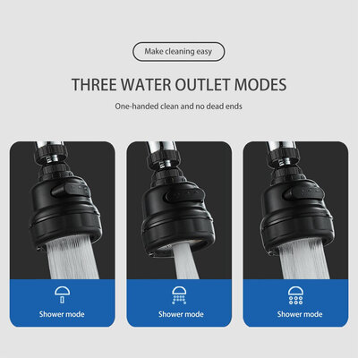 IwConcept IW-360-10 (SS304) Black