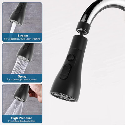 Lanfey CH-010 Black (defect)