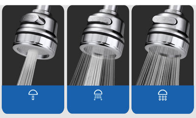 FAROMO IW-360-12 (SS304) Chrome