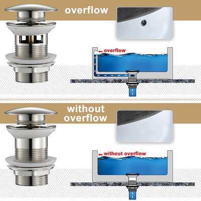 Disfact D121 Click-Clack (Without overflow) Chrome