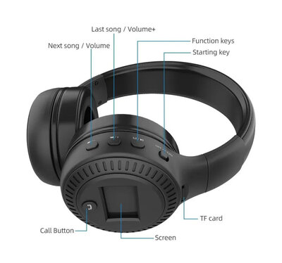 Zealot B19 Black