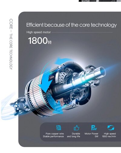 Nicefeel FC256 EU Original Black